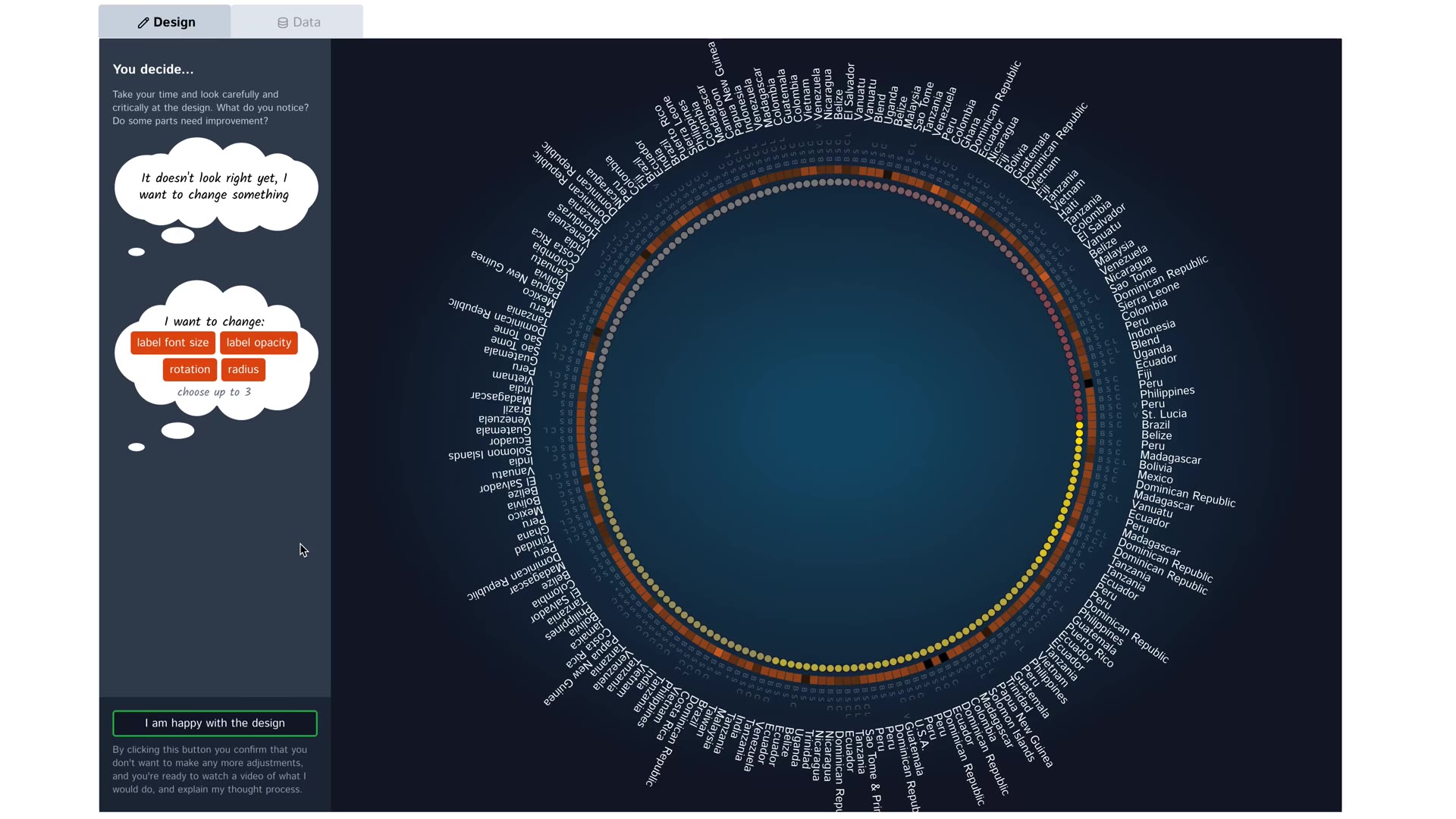 The Art of Creative Dataviz Design